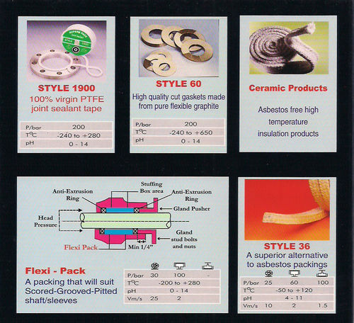 Non Asbestos Gland Packing