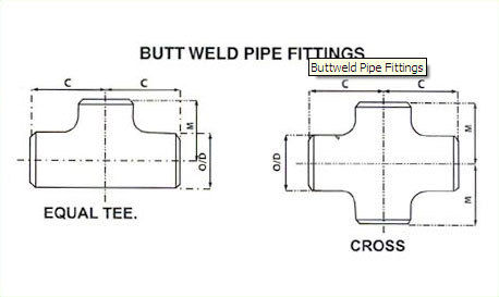 Equal Tee And Cross