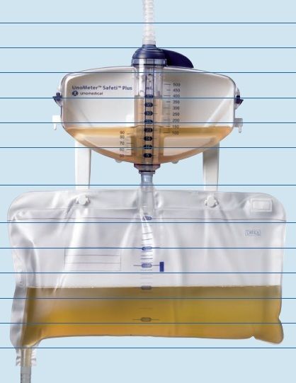 Unomedical Urine-Meter Application: Industrial