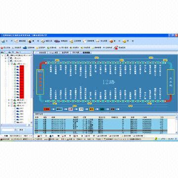 GPS Vehicle Tracking System - Advanced GPS Positioning, 2/3G Network, GIS E-Map | Real-Time Video Surveillance, Intelligent Fleet Dispatching, Comprehensive Driver Management