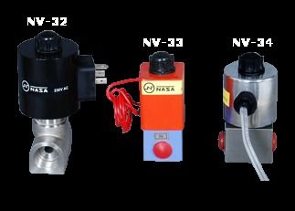 2/2 And 3/2 Direct Acting Solenoid Valve