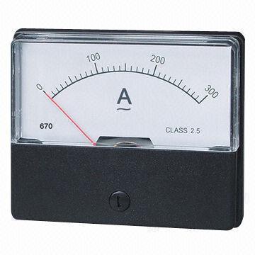 analog panel meter