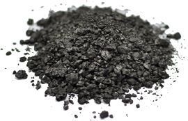 Carbon Additives