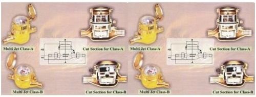 Mechanical And Magnetic Water Meters