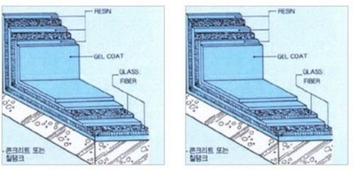 Construction FRP Lining Services