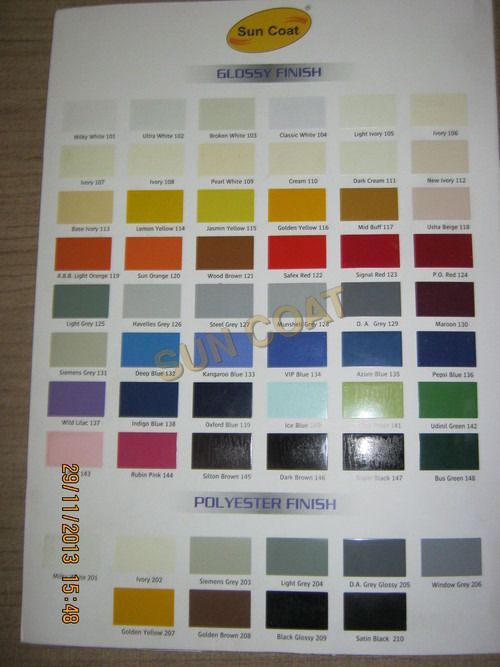 Types of powder coating paints