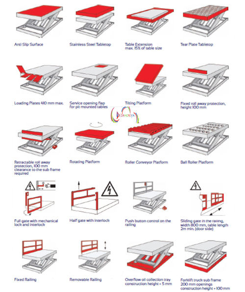 Scissor Lift Table