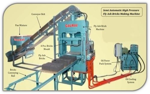 Semi Automatic Fly ash Bricks Making Plant