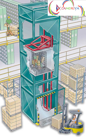 Vertical Hydraulic Lift