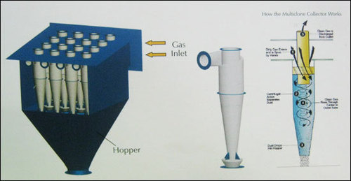 Multiclone Dust Collector,.,.