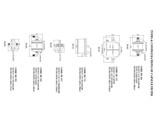 Capsule Filter