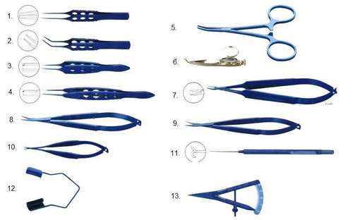 Ophthalmic Surgical Instrument