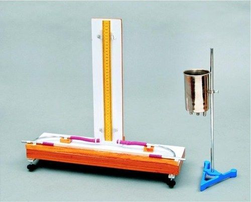 Viscosity By Rotating Cylinder Method