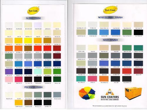 Types of powder coating paints