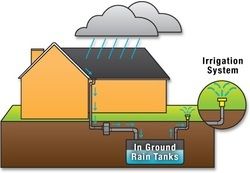 Rain Water Harvesting Service