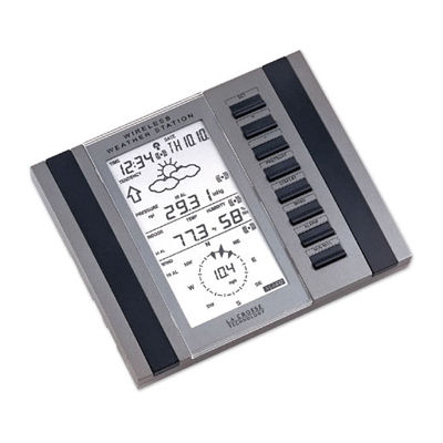 Digital Weather Station