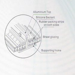 Four Sides Clamped Flat Glazing