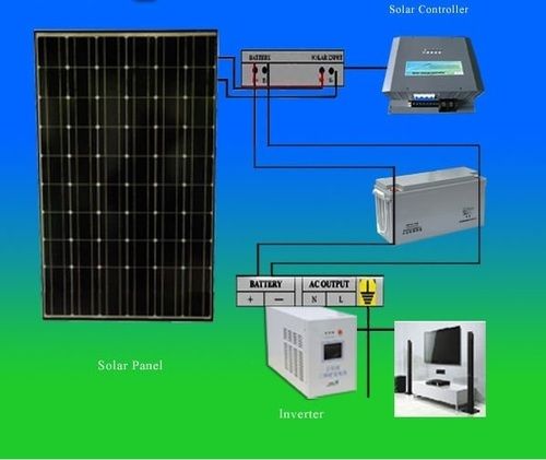 Any Solar Power Packs