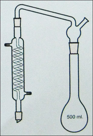 Distilling Apparatus With Graham Condenser