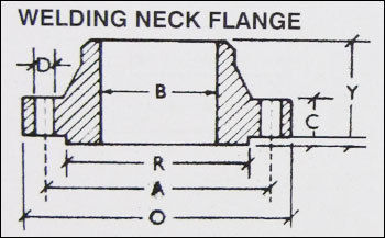 Industrial Weld Neck Flanges