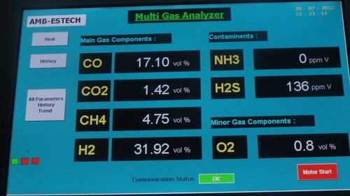 Producer Multi Gas Analysers