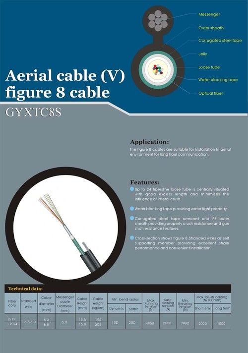 Aerial Cable (V)