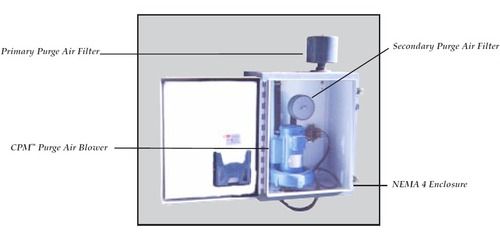 CPM Purge Air Blower