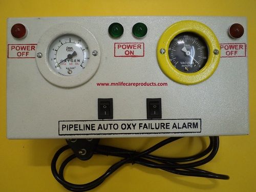 Line Pressure Alarm Twin Gas Systems