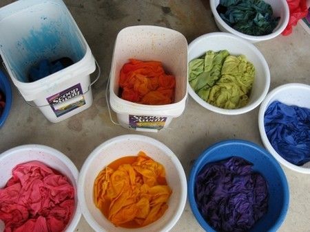 Textile Dyes