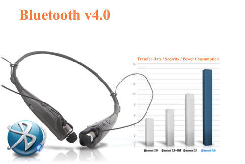 Bluetooth MP3 Stereo Headset