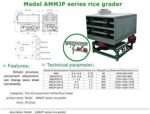 Rice Grader (Model AMMJP Series)