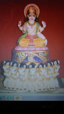 Surya God Statue