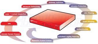 WatchGuard XTM Firewall - Advanced Application Control | Manage 1,500+ Web Applications, Real-Time Monitoring & Reporting