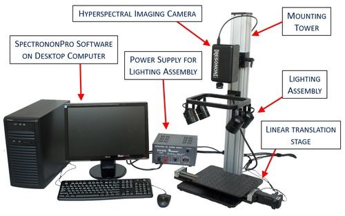 Imaging Spectrometer