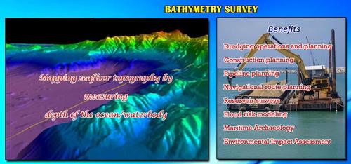 Bathymetry Survey By NISVO Marine Surveys
