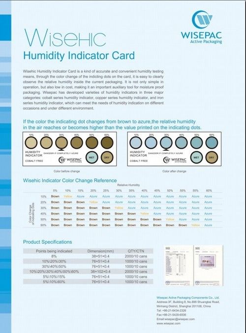 WiseHIC Humidity Indicator Card