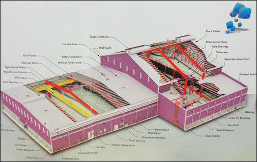 Pre Engineered Building