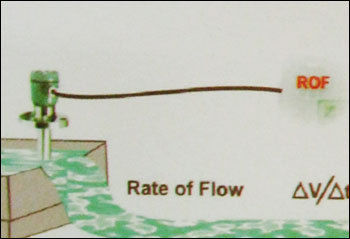 Capacitance Type Rate Of Flow Indicator