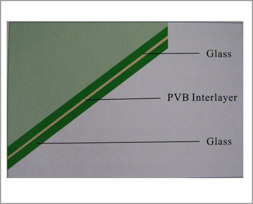 Laminated Safety Glass - High-Quality, Durable, Long-Lasting Use | Premium Performance, Market Trend Aligned