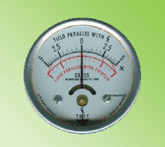 Residual field Indicator (Calibrated)