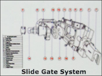 Slide Gate System