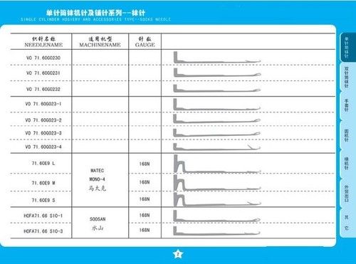 Hofa 71.70 Socks Knitting Needle