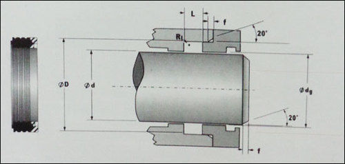 Gland Seals (Style-dpr)