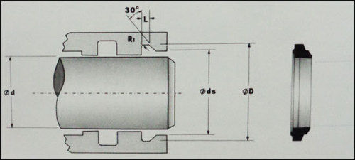 Heavy Duty Wiper Seals (Style-Dpw)