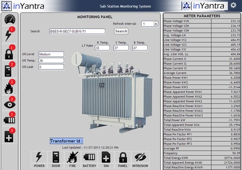 Sub-Station Monitoring System