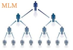 Advanced Multilevel Marketing