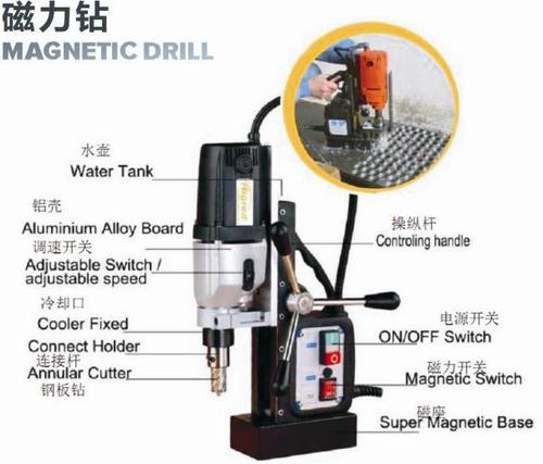 Magnetic Drill - Durable Electromagnetic Base, 1-1/2" Hole Capacity | Heavy-Duty Performance, Safety Protection Switch