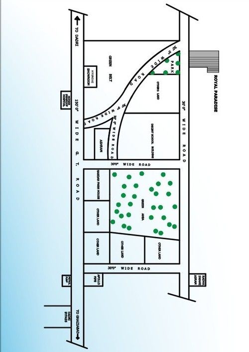 Residential Plots