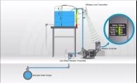 Wireless Water Level Controller (Sense Model)