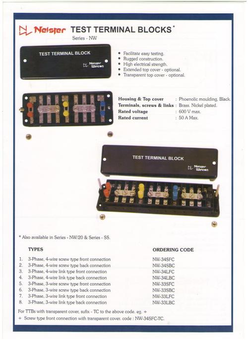 Meter Test Terminal Block